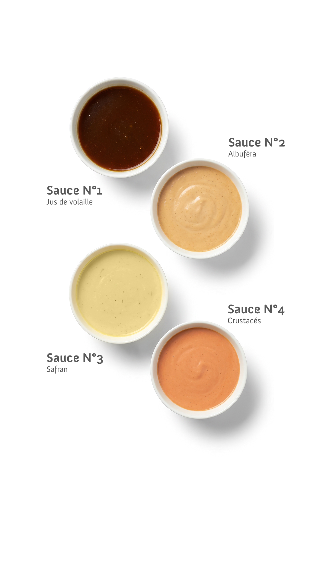 Sauces Bols-texte